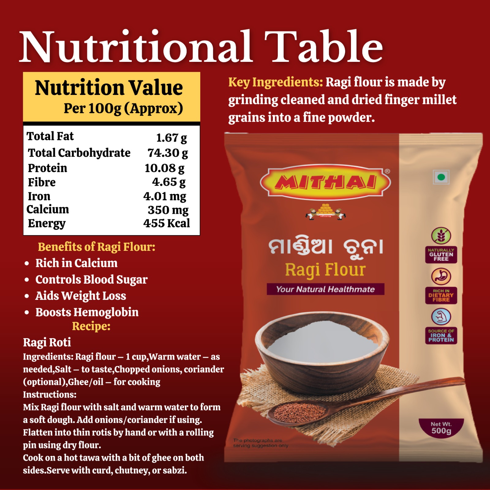 Mithai Ragi Flour-1KG (Pack of 2*500)