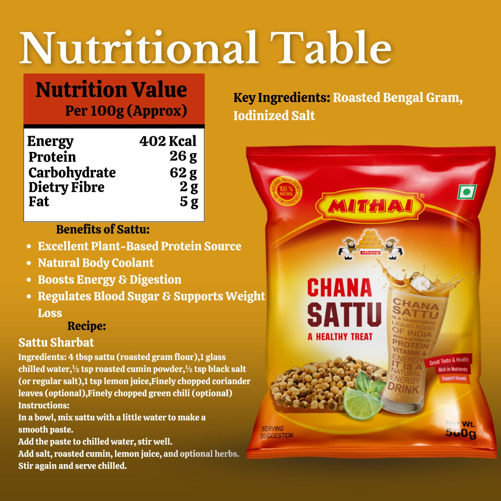 Mithai Chana Sattu-1KG (Pack of 2)