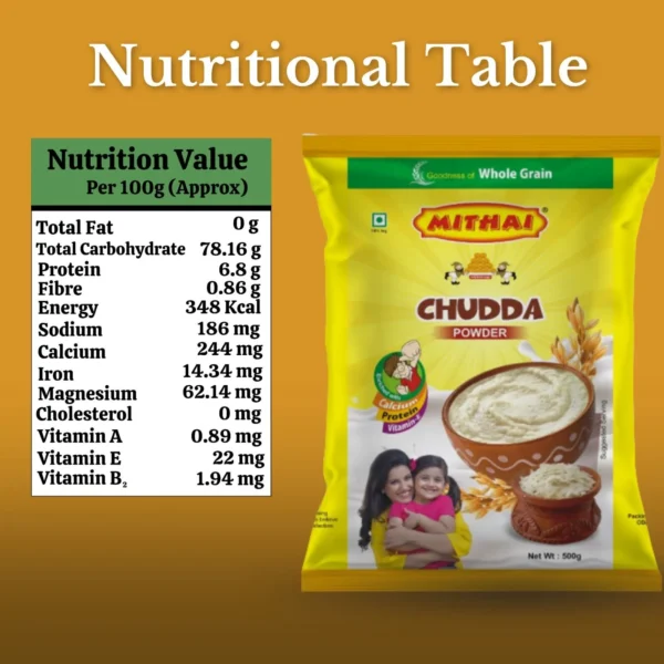 Chuda Powder - Image 6