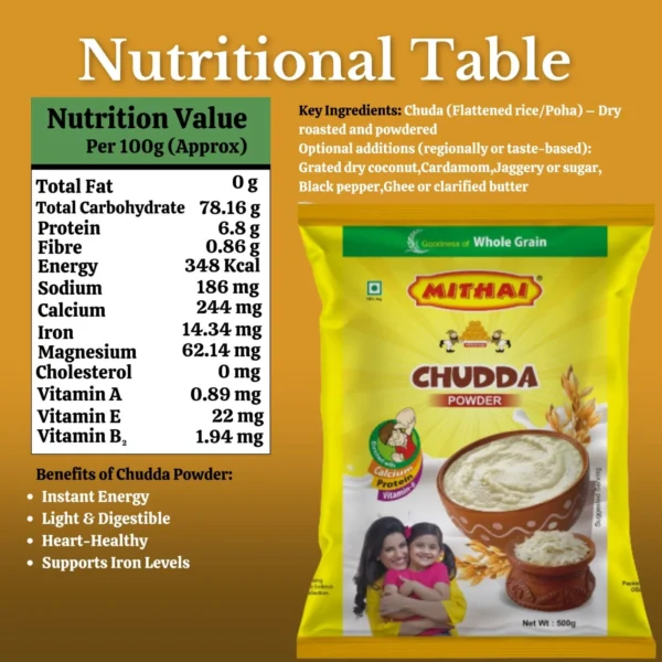 Chuda Powder - Image 7