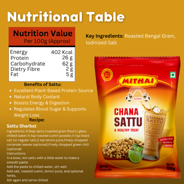 Chana Sattu - Image 2