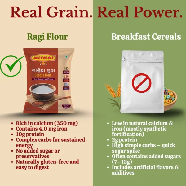 Ragi Flour - Image 3