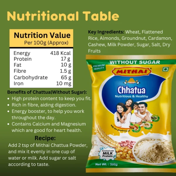 Chhatua - No Sugar - Image 4